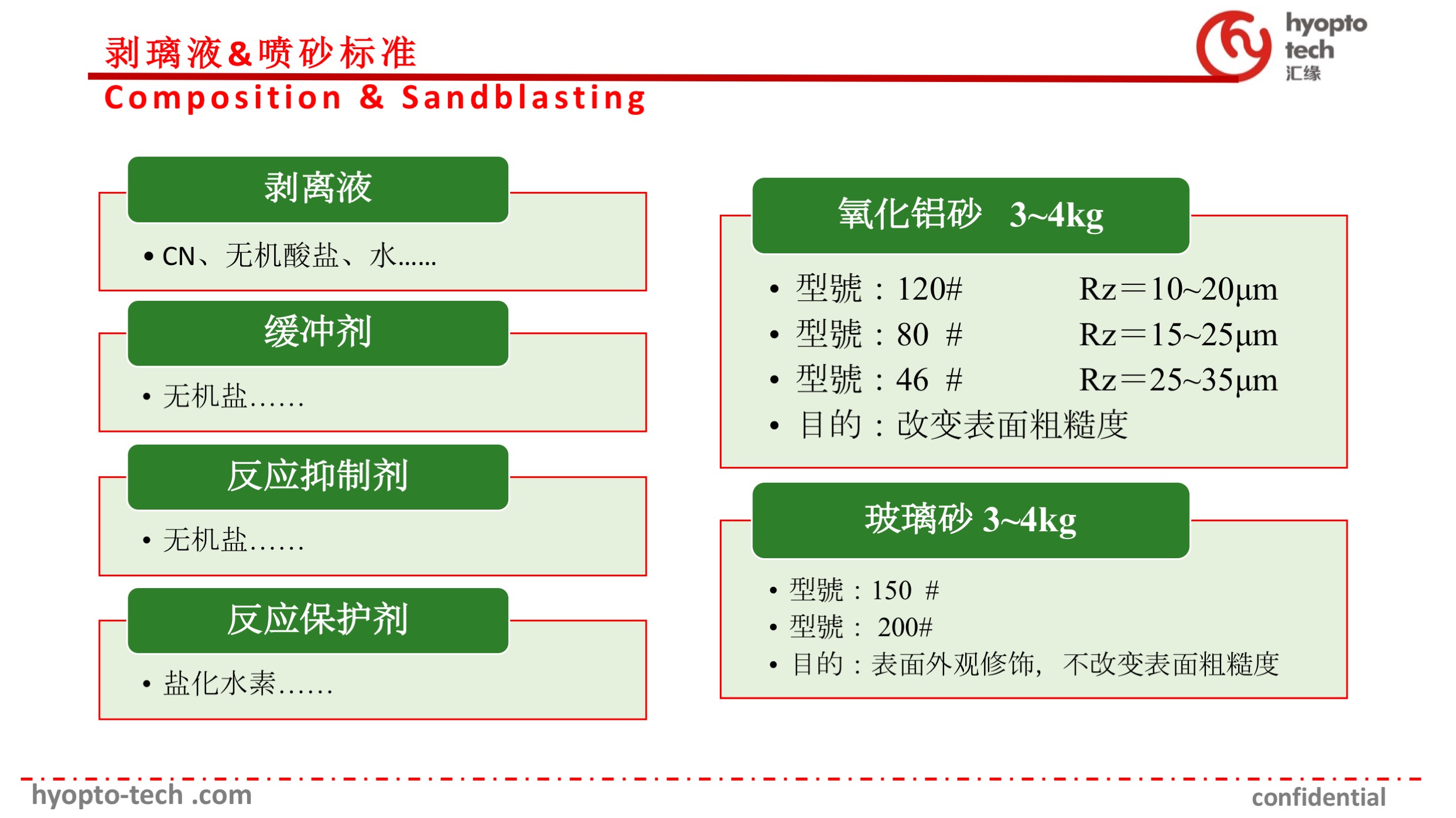 贵金属再生